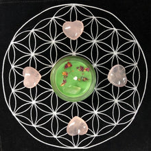 Load image into Gallery viewer, Chakra Healing and Balancing Spell Candles (FULL SET)